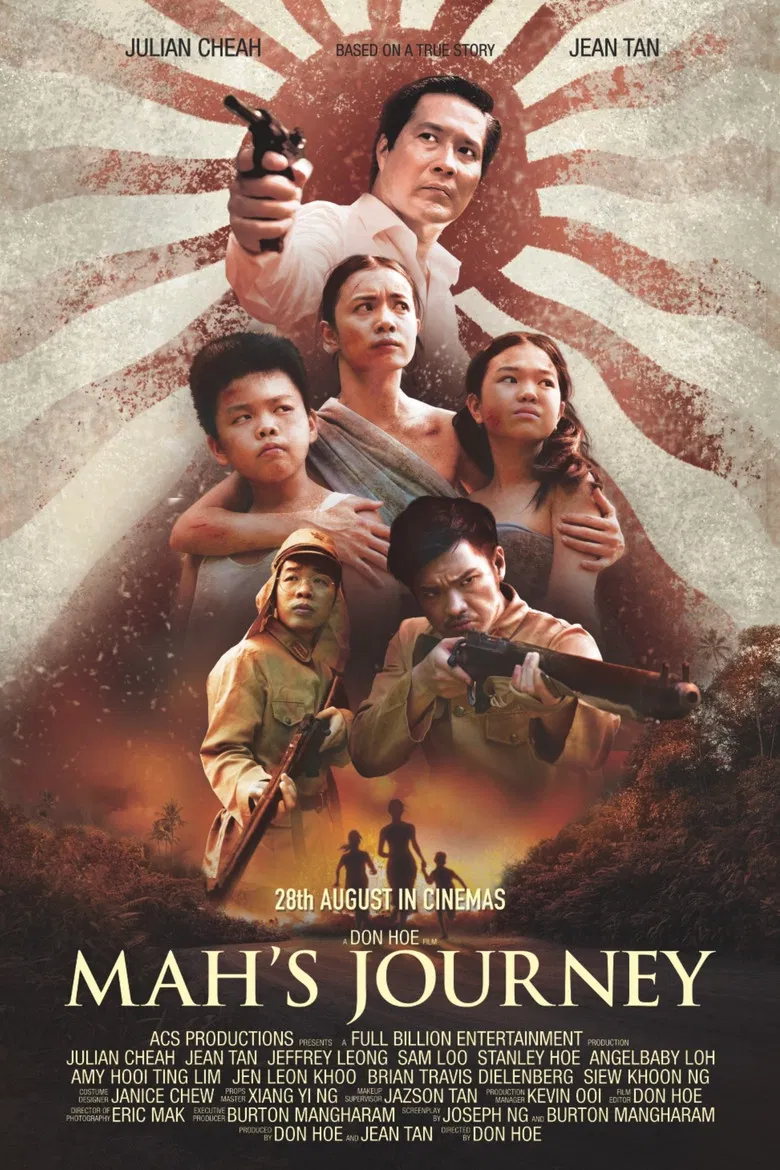 Mah's Journey poster background