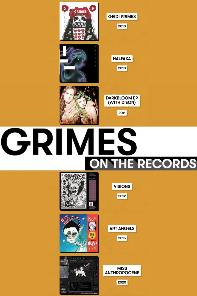 Grimes: On the Records poster background