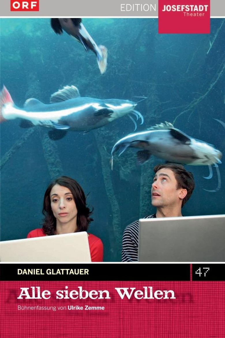 Alle Sieben Wellen poster background