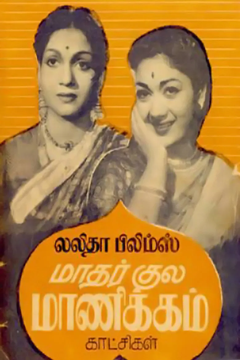 Matharkula Manikkam poster background