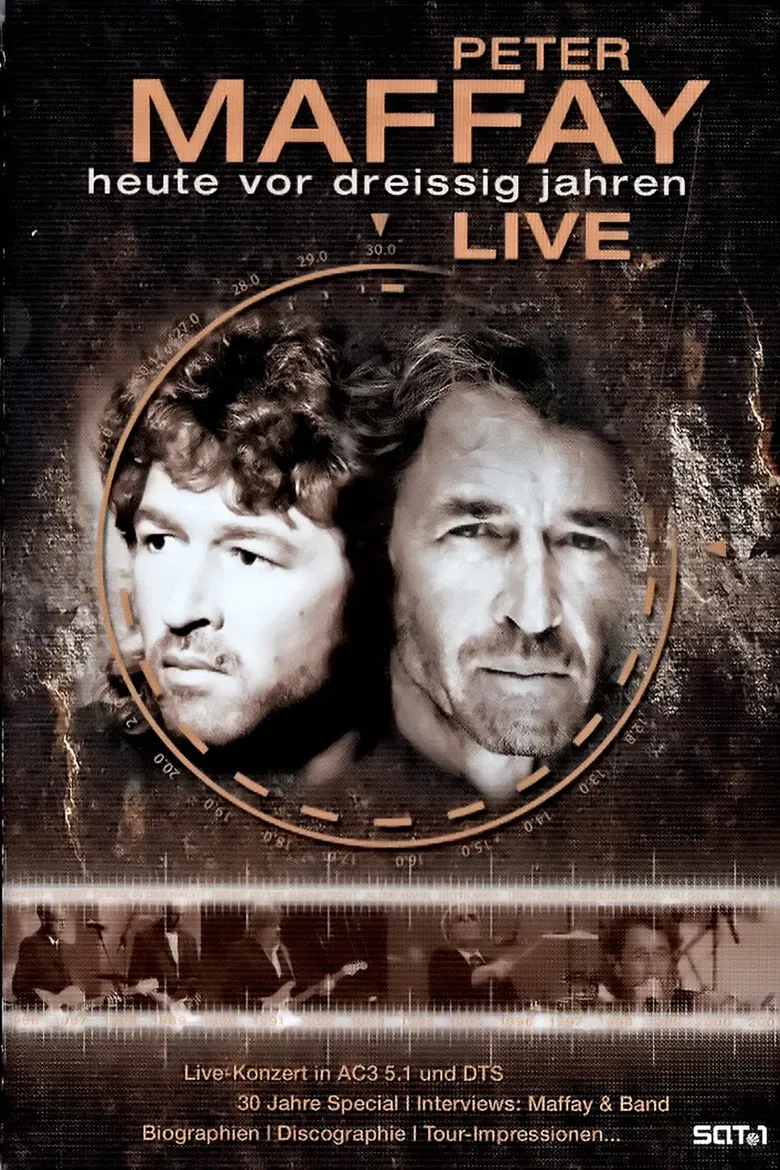 Peter Maffay: Heute vor dreissig Jahren poster background