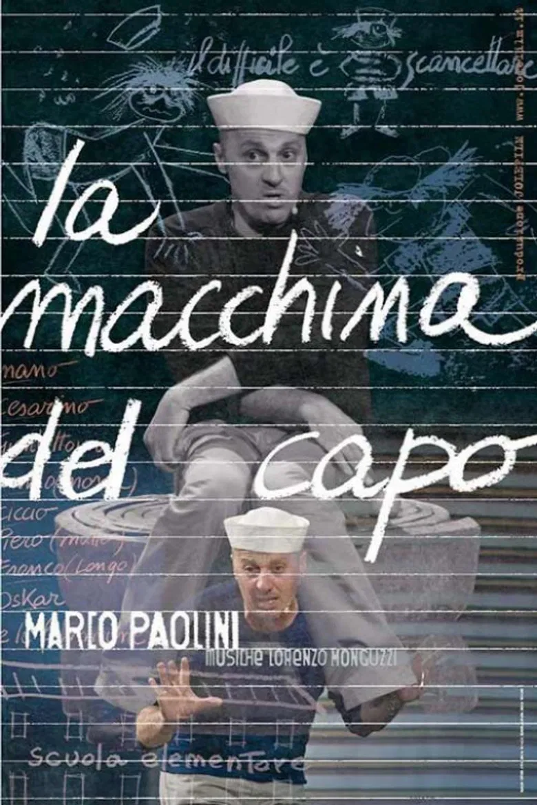 La macchina del capo poster background