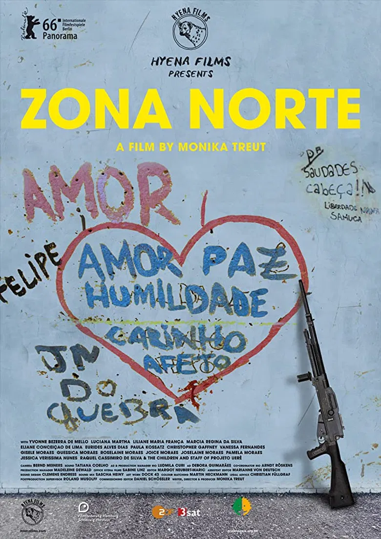 Zona Norte poster background