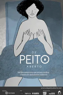 De Peito Aberto poster background