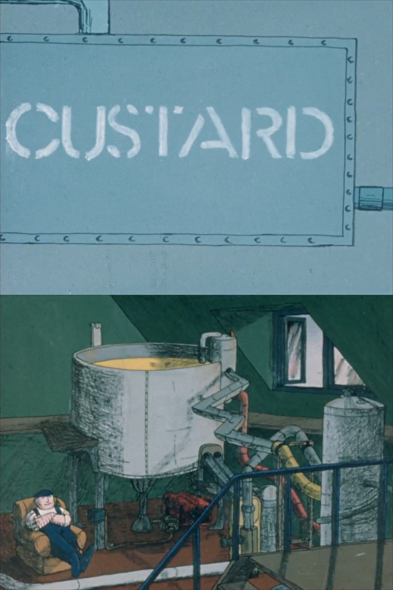 Custard poster background