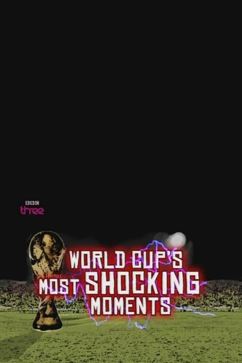 50 Most Shocking Moments in World Cup History poster background