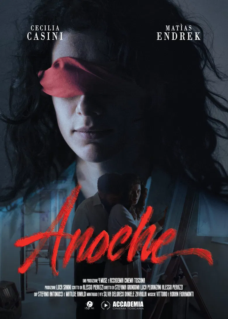 Anoche poster background