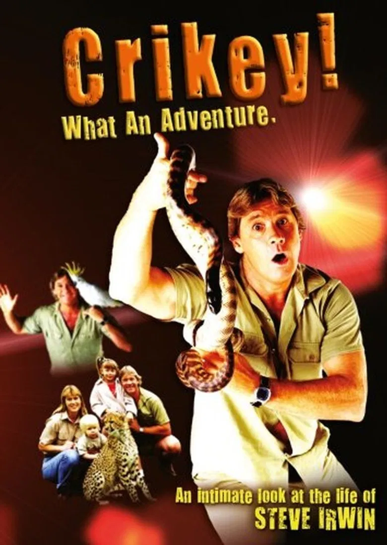 Crikey! What an Adventure poster background