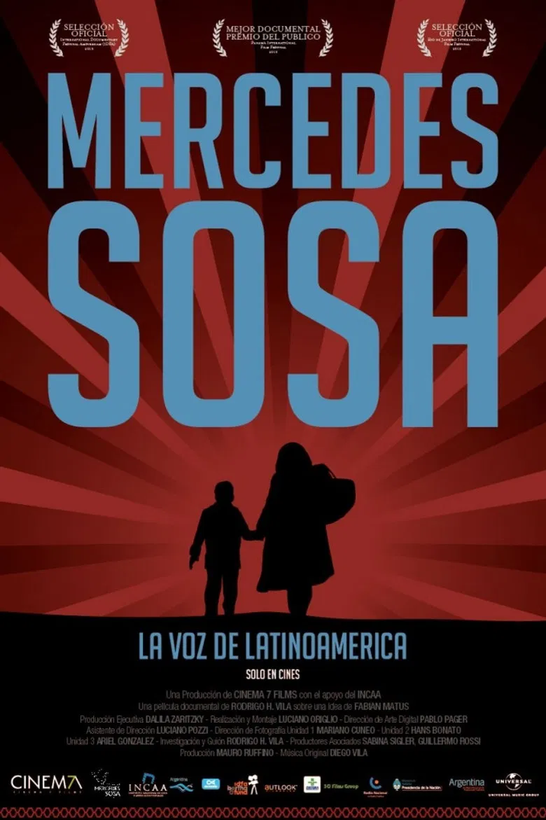Mercedes Sosa: The Voice of Latin America poster background