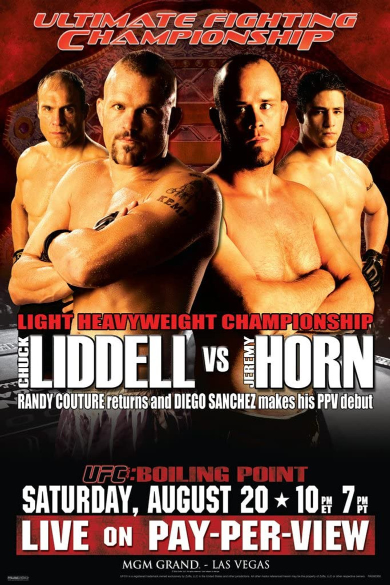 UFC 54: Boiling Point poster background