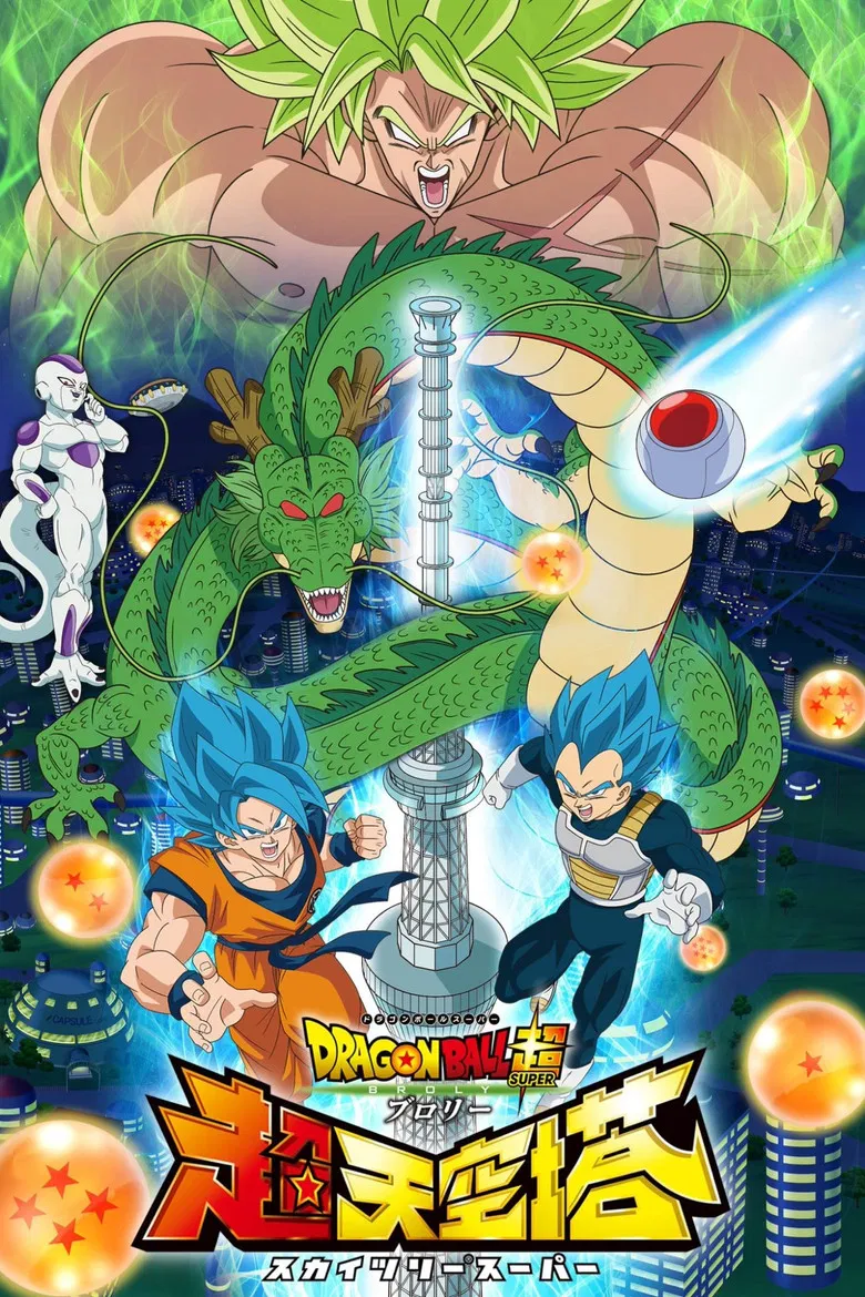 Dragon Ball Super: Broly - Skytree Super poster background