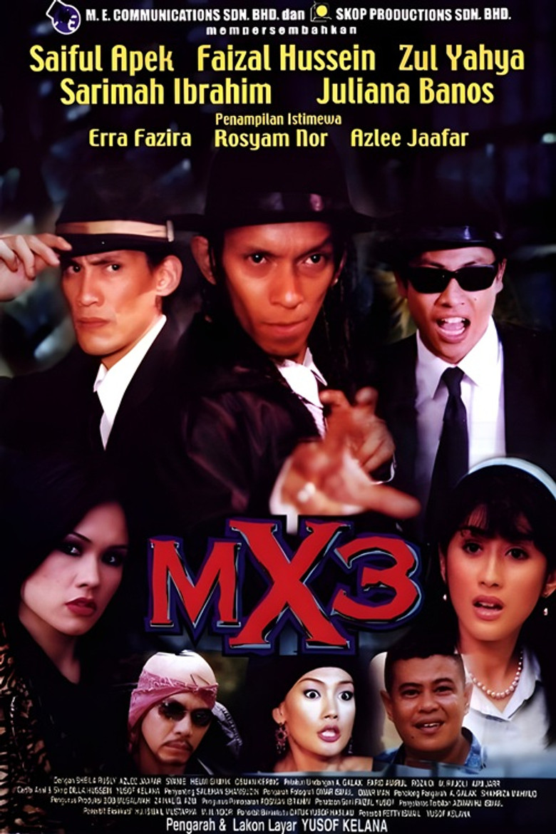 MX3 poster background
