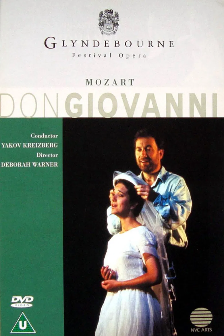 Don Giovanni poster background