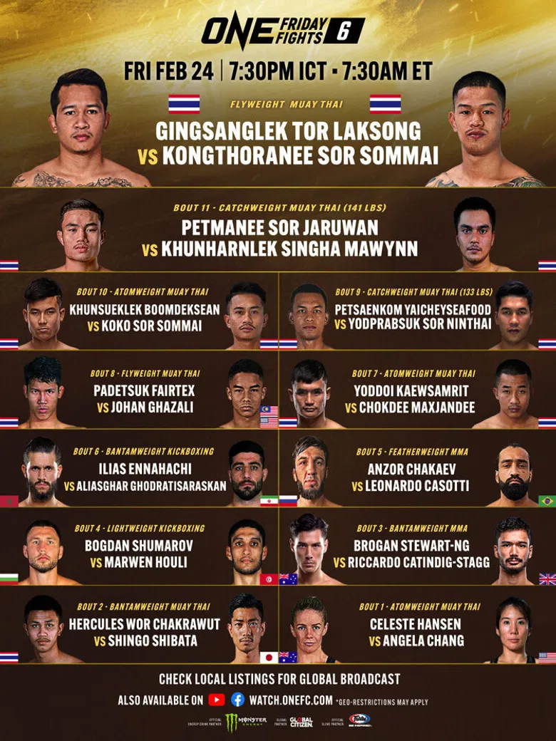 ONE Friday Fights 6: Gingsanglek vs. Kongthoranee poster background