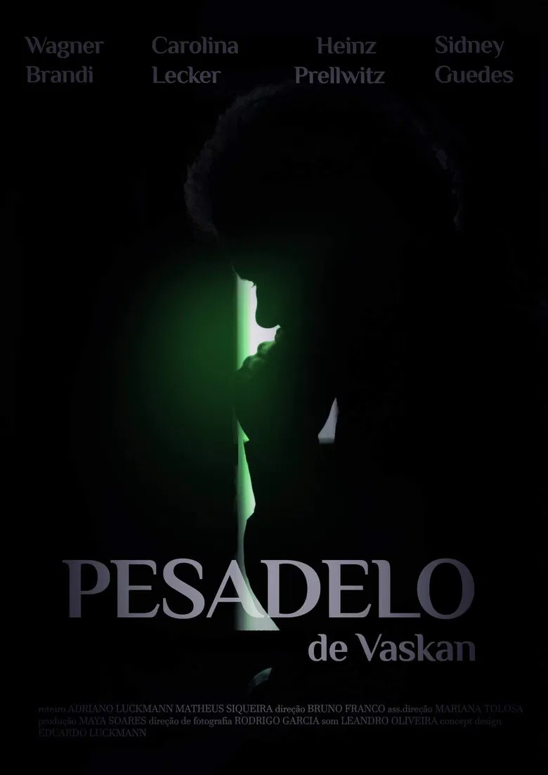 Pesadelo de Vaskan - Parte 1 poster background