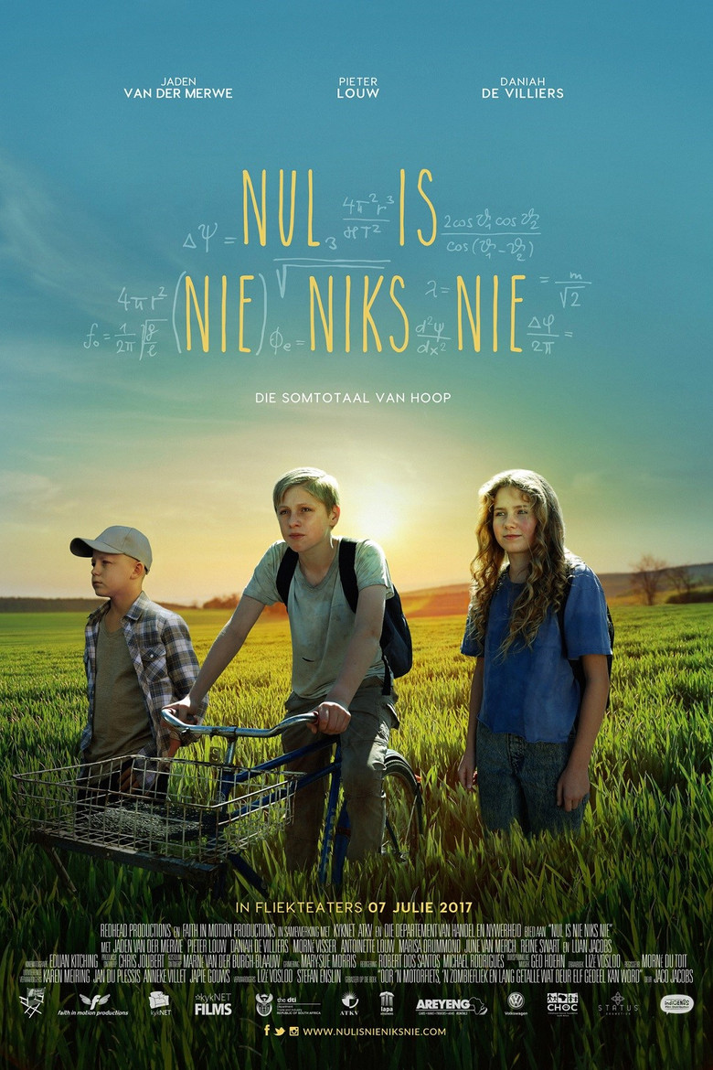 Nothing is not nothing poster background