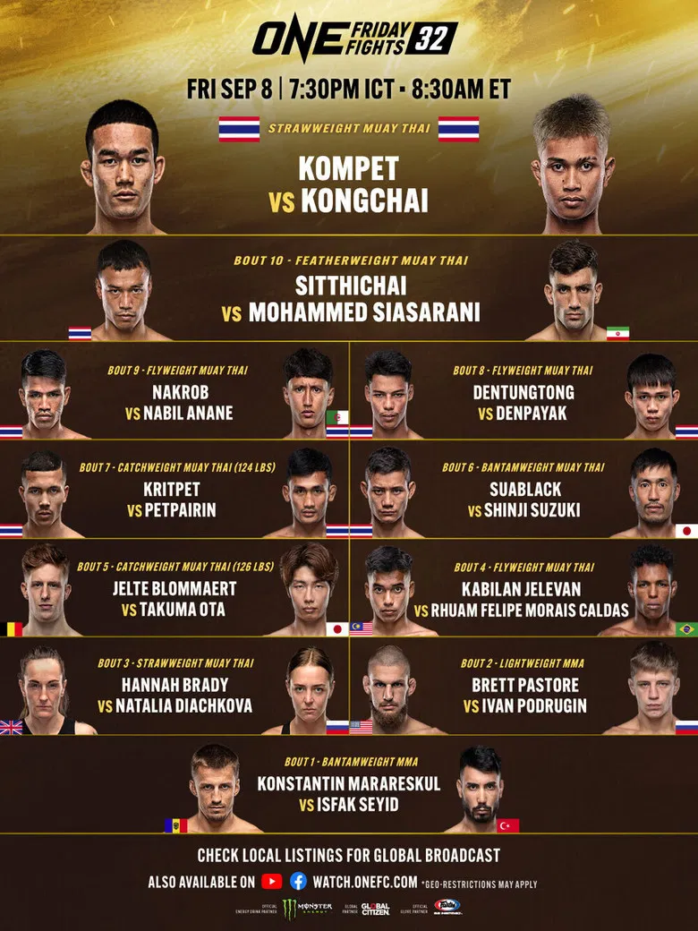 ONE Friday Fights 32: Kompetch vs. Kongchai poster background