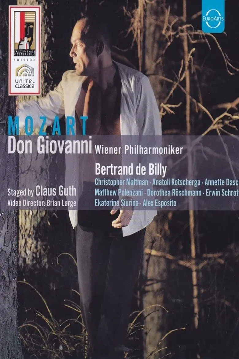 Mozart: Don Giovanni poster background