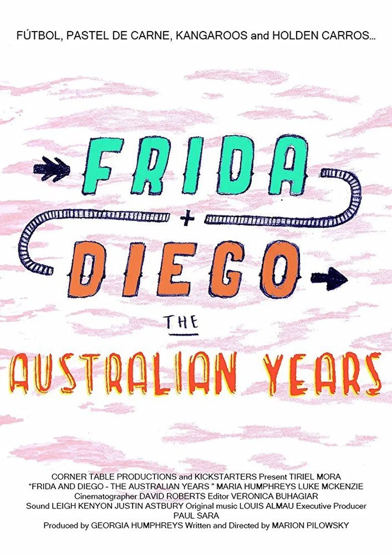 Frida and Diego: The Australian Years poster background