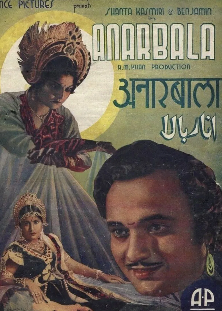 Anarbala poster background