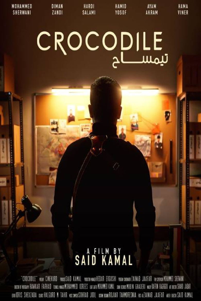 Crocodile poster background