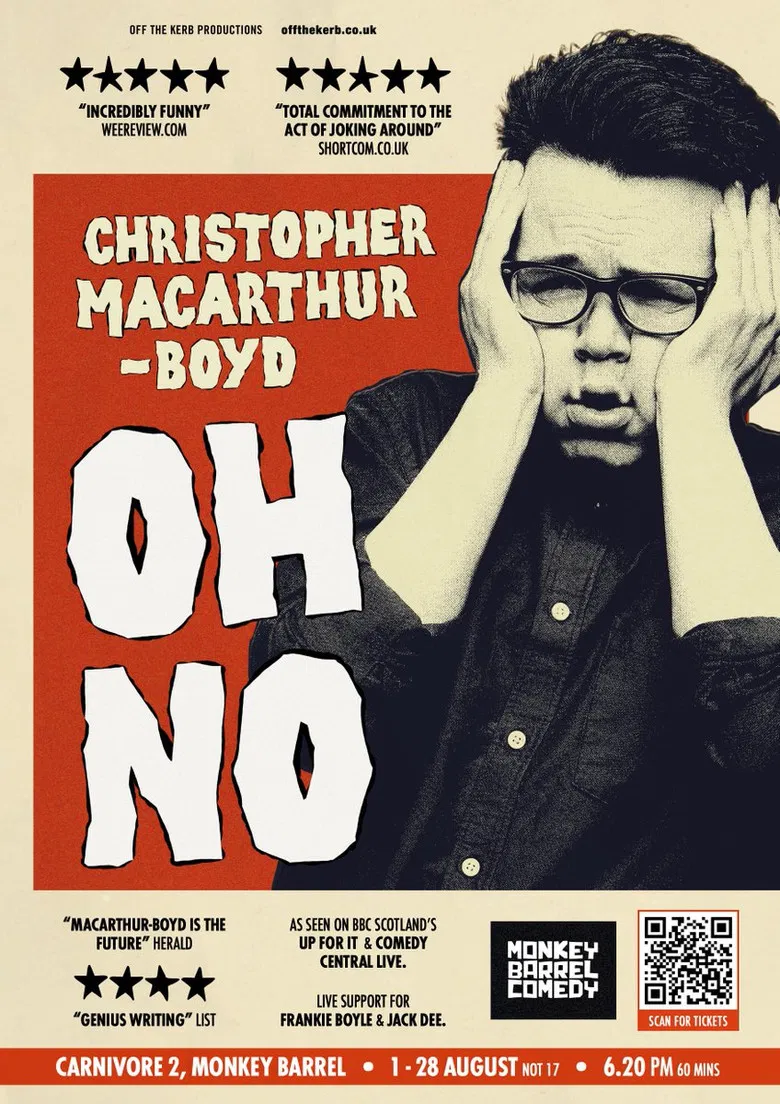 Christopher Macarthur-Boyd: Oh No poster background