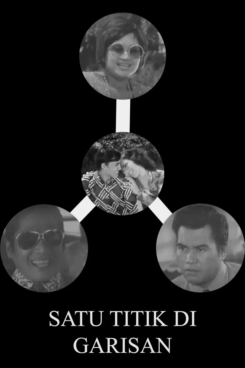 Satu Titik Di Garisan poster background