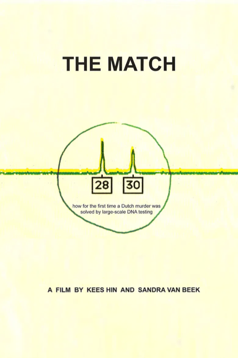 The Match poster background