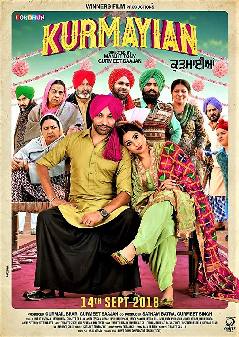 Kurmaiyan poster background