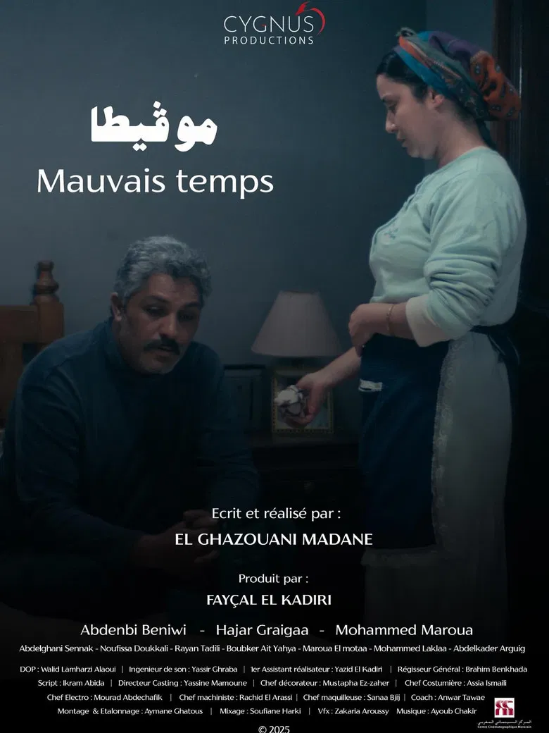 Bad Weather poster background