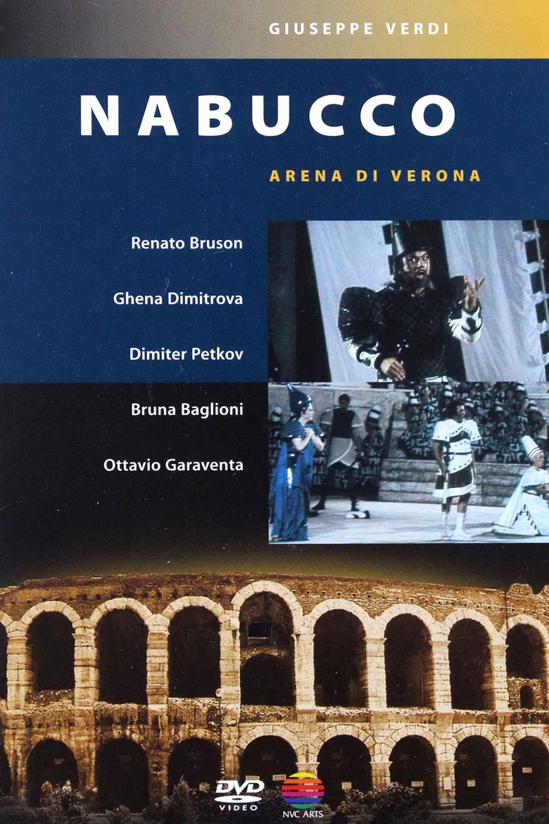 Nabucco poster background