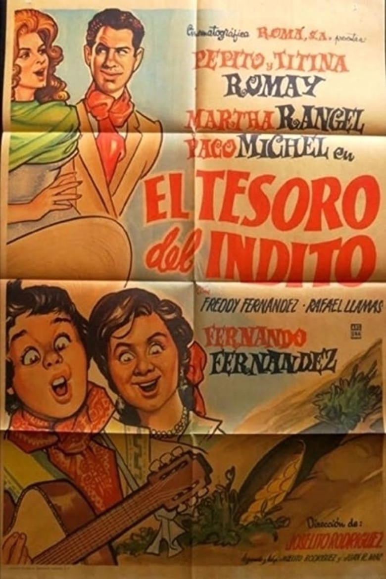 The Treasure of the Indian poster background