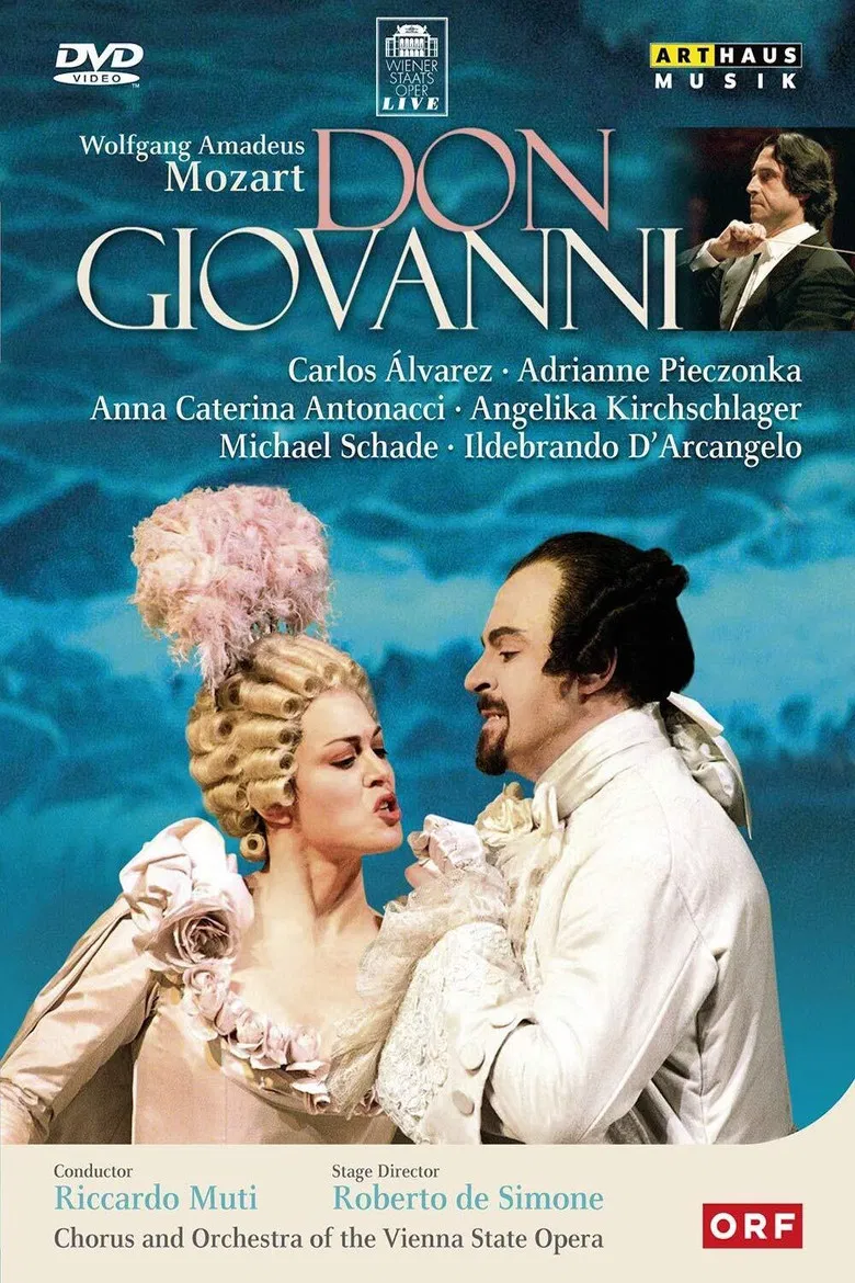 Don Giovanni poster background