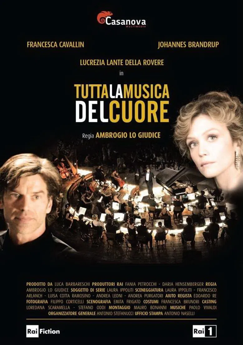 Tutta la musica del cuore poster background