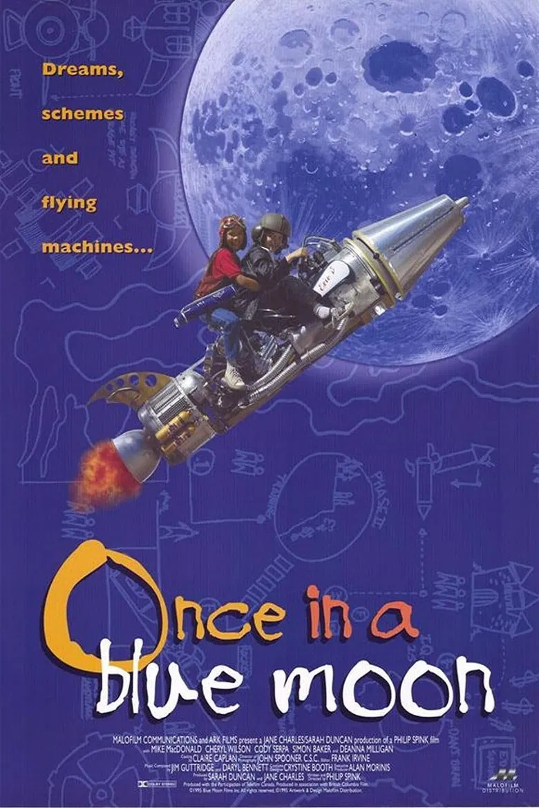 Once in a Blue Moon poster background