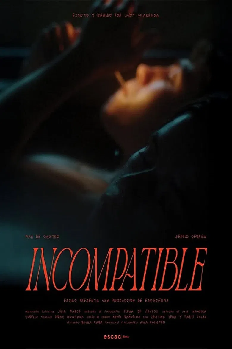 Incompatible poster background