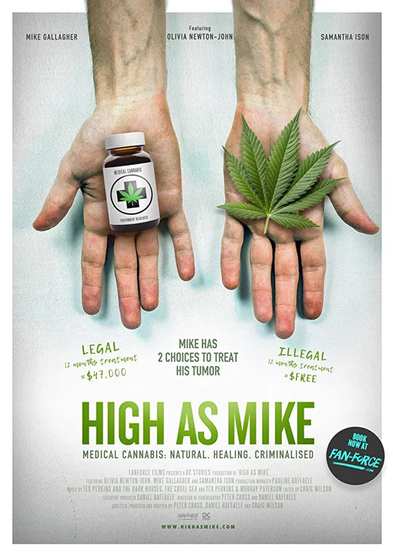 High as Mike poster background