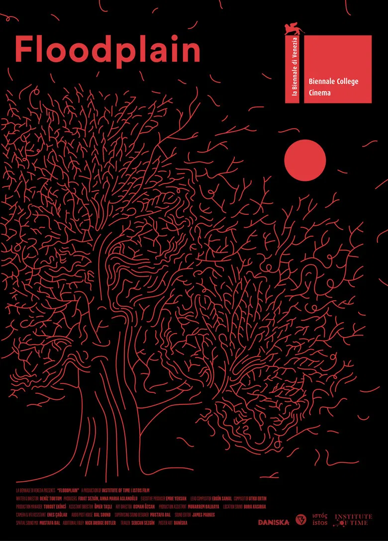 Floodplain poster background