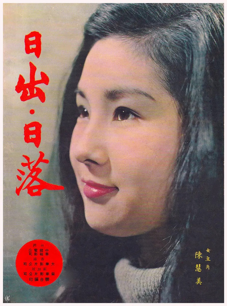 Sunrise, Sunset poster background