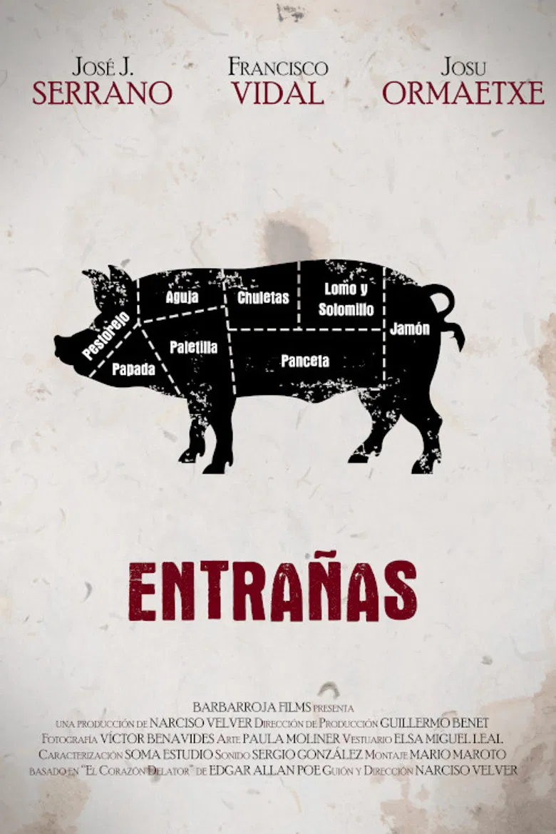 Entrañas poster background