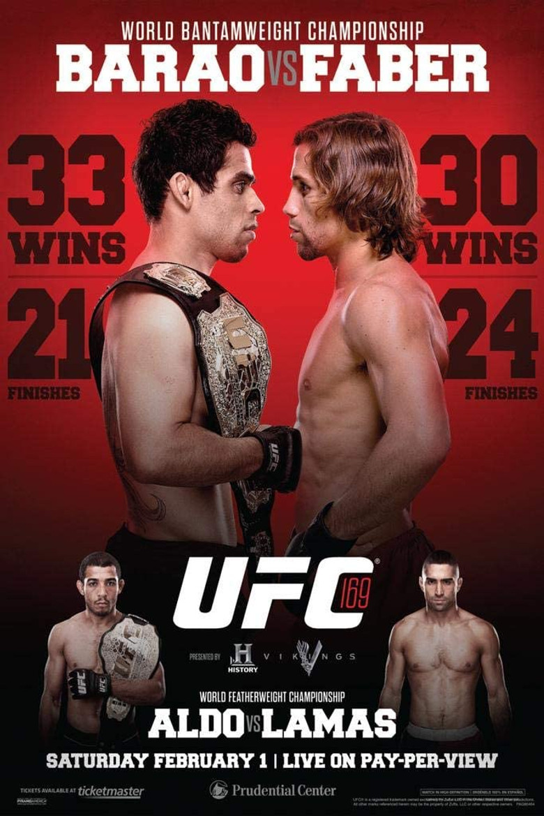 UFC 169: Barao vs. Faber II poster background