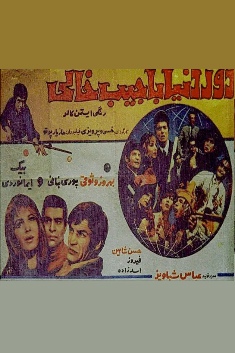 Around the World with empty pockets poster background