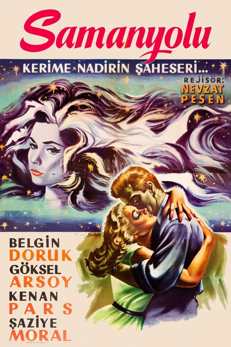 Milky Way poster background