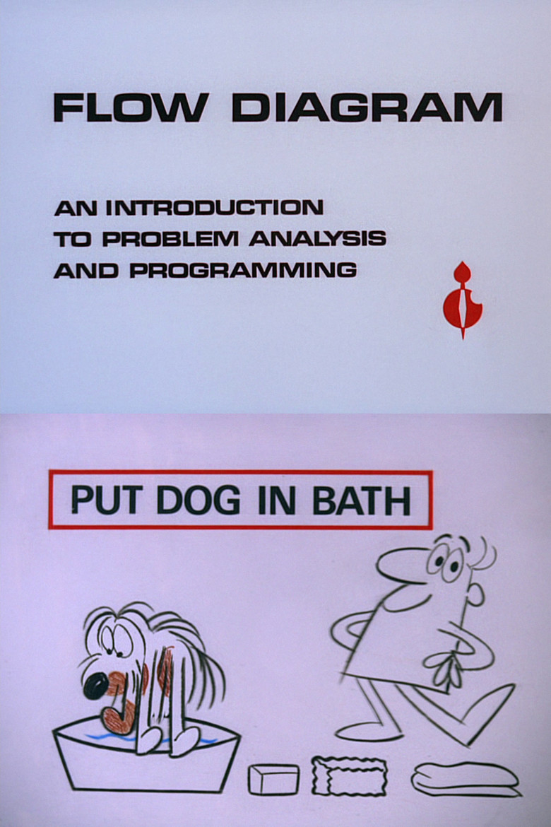 Flow Diagram poster background