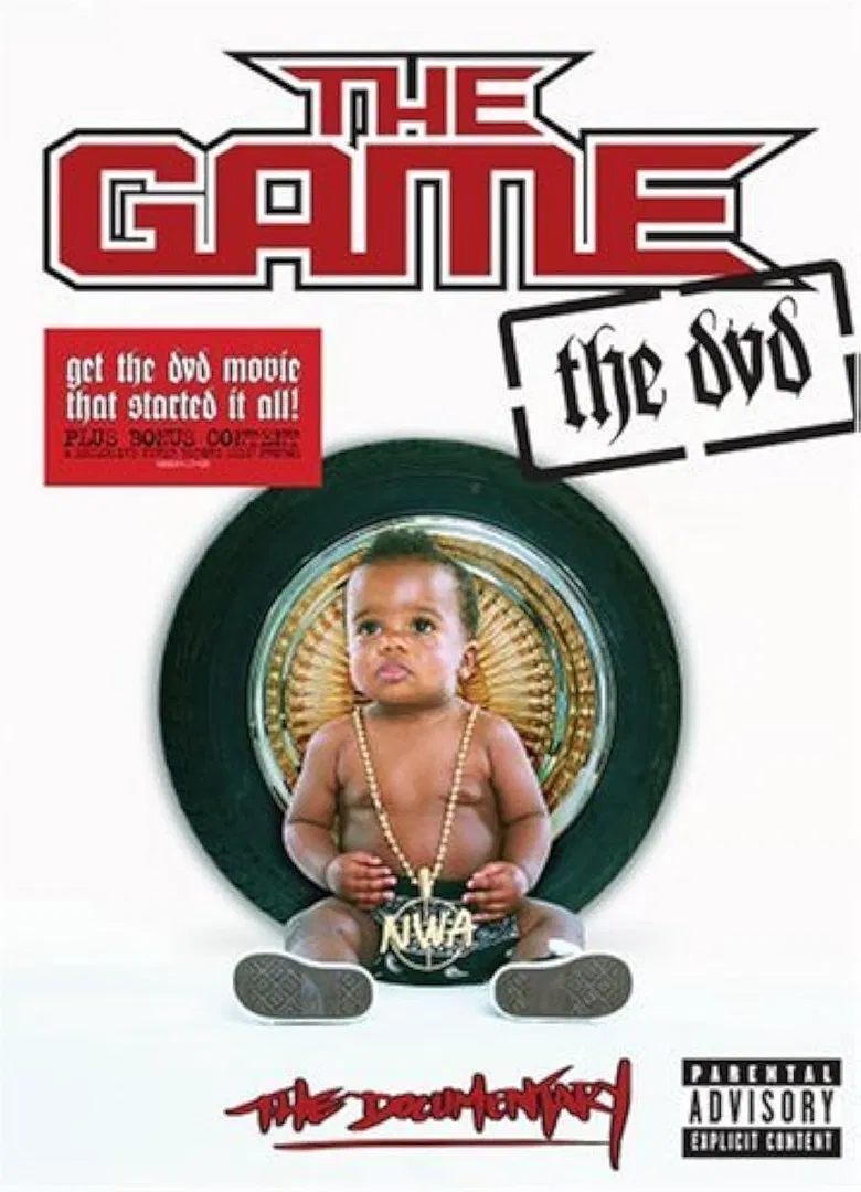 The Game: The Documentary poster background