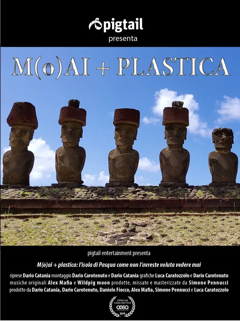 M(o)ai + plastica poster background